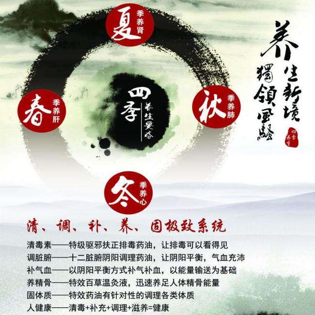 日本在留卡到期